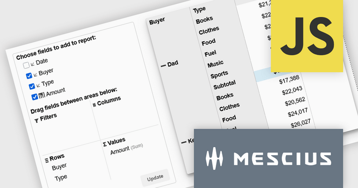 Create Smarter OLAP Dashboards with JavaScript Pivot Grids and Charts