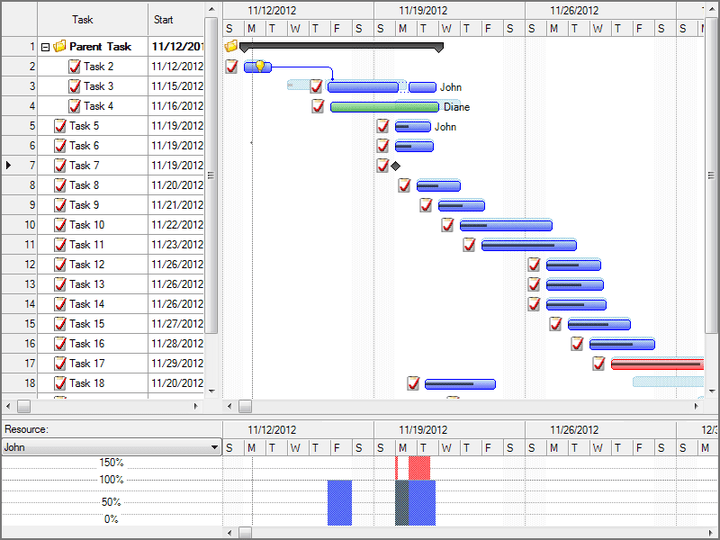 dlhsoft gantt chart library for windows forms c gantt chart