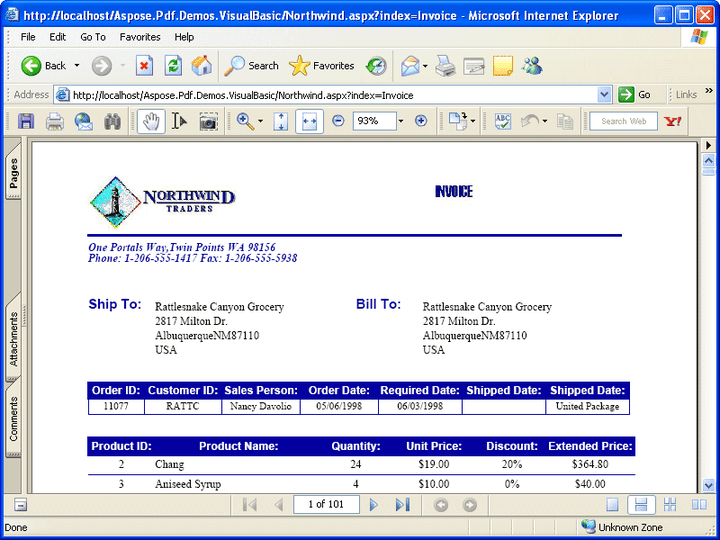Manipulate PDF Documents on Any Platform