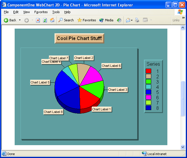 ComponentOne WebChart