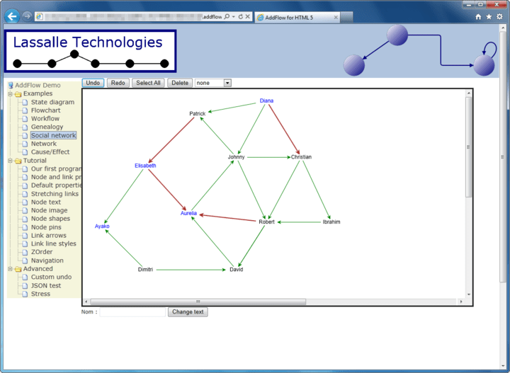 flowchart software html5 html5 for addflow for screenshot of addflow html5 screenshot of