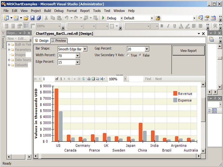 nevron chart for ssrs nevron chart