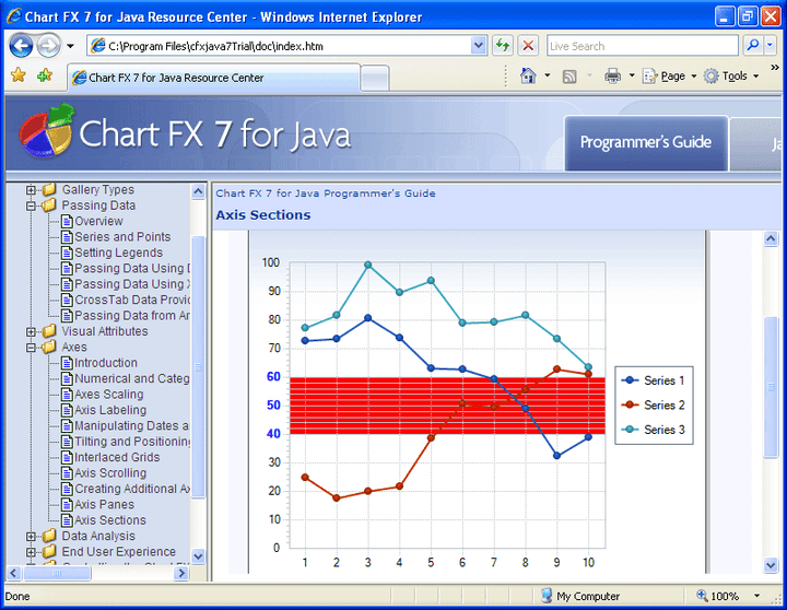 Aspen graphics forex charts